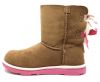 Uggs Bailey Bow Ii Little Kids Style : 1017394k