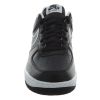 Nike Air Force 1 "07 Lthr Mens Style : Aj7280-001