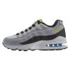 Nike Air Max 95 Big Kids Style : 905348