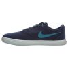 Nike Sb Check Solar Cnvs Mens Style : 843896-401