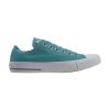 Converse Chuck Tailor All Star Canvas Ox Unisex Style : 153504c-AEGEAN AQUA-AEGEAN AQUA