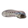 Converse Chuck Tailor Hi Unisex Style : 149496f-CHILI PASTE-CHILI PASTE